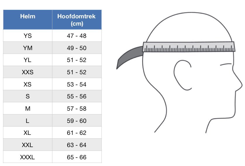 Helm maat berekenen 